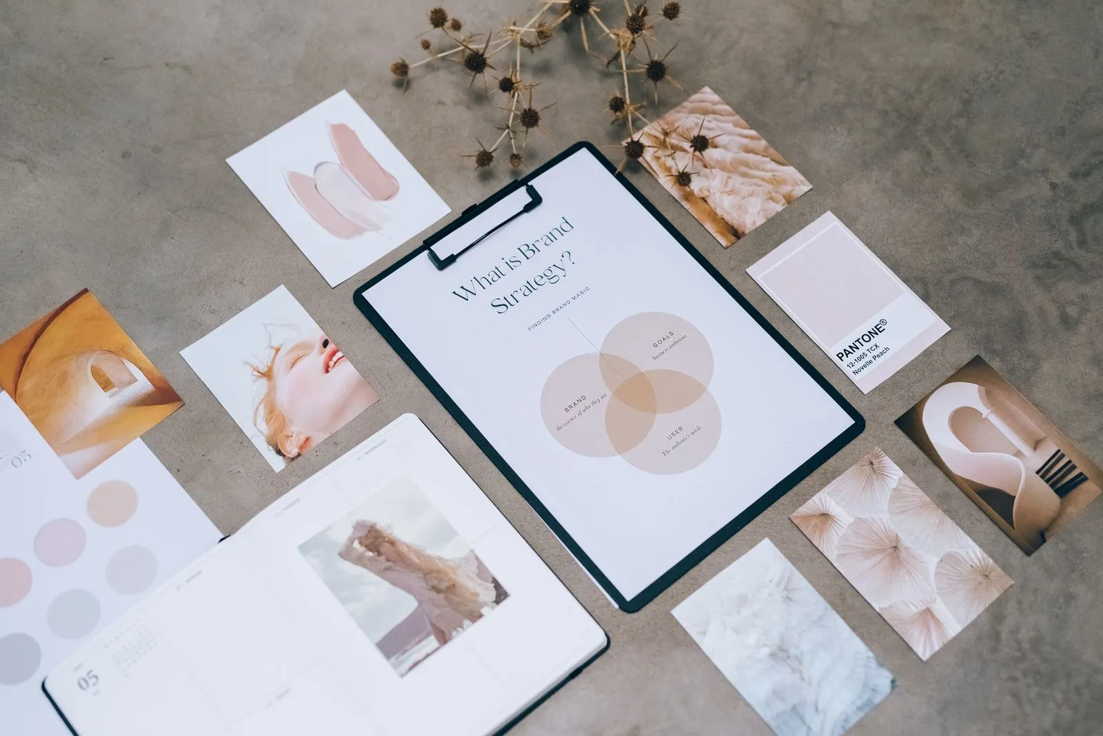 How to Keep Your Brand Consistent